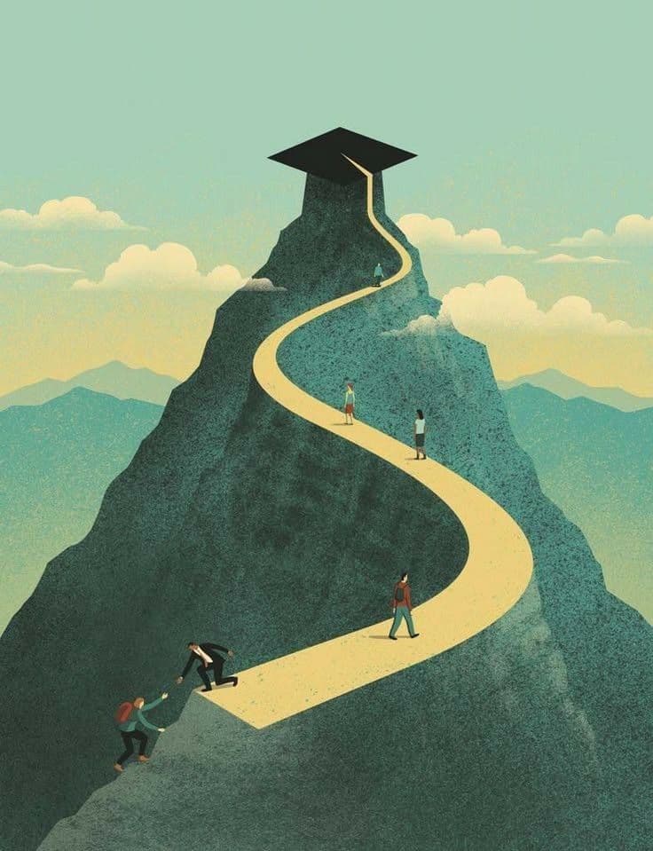 Strategic Business Planning