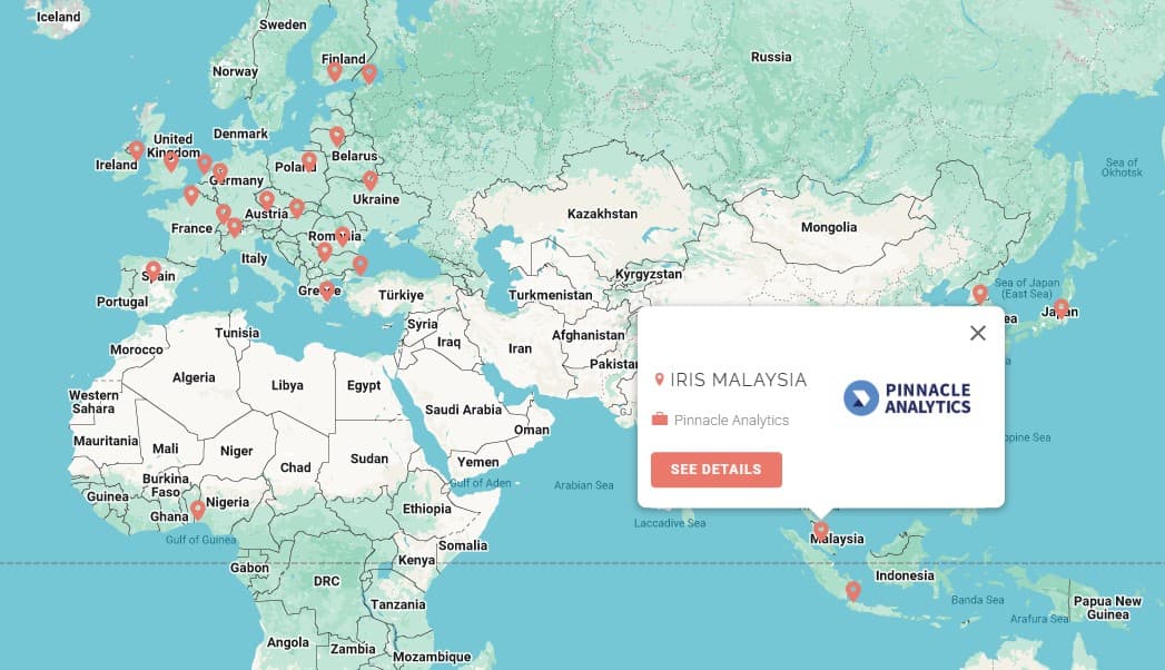 IRIS Global Network Map